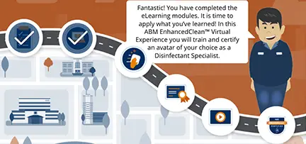 A custom skill simulation that fits alongside existing client learning experiences, all in an interactive map.